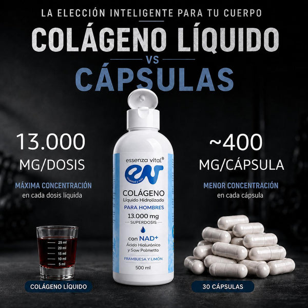 EssenzaVital Liquid Collagen for Men with NAD+ | Hydrolyzed Collagen Peptides 13g